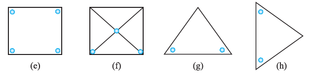 Page 268 Chapter 14 Class 7th Non-Rationalised NCERT 2019-20 Page 268 Chapter 14 Class 7th Non-Rationalised NCERT 2019-20